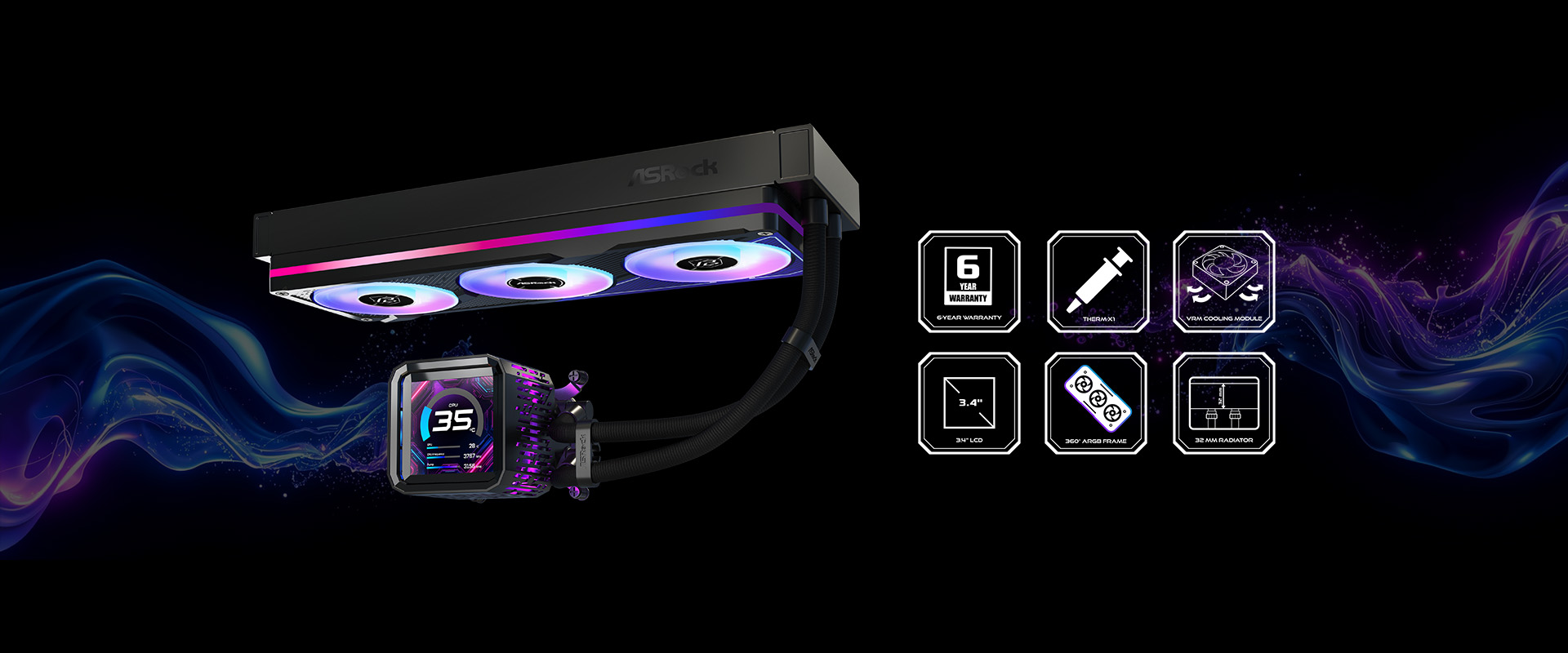 【AIO】Image Your AIO Transformed